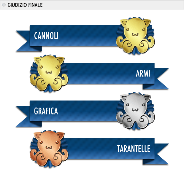 Guns Gore Cannoli Premi