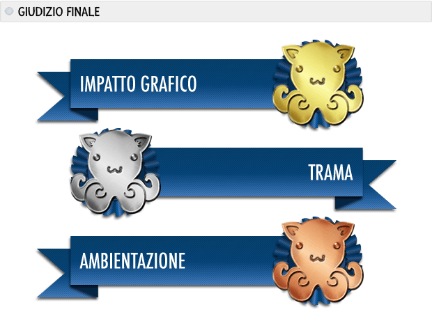 Tormentum Premi