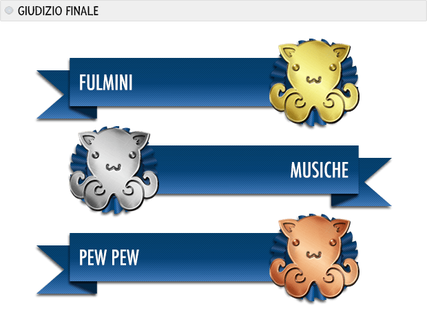 Azure Strike Gunvolt premi: fulmini oro, musiche argento, pew pew bronzo