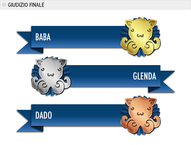 Drizzit il gioco di carte premi: Baba oro, Glenda argento, Dado bronzo.