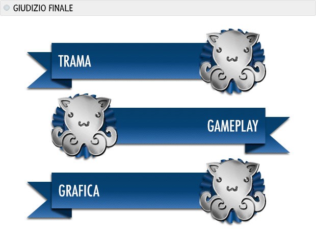 HARD WEST premi: trama argento, gameplay argento, grafica argento.