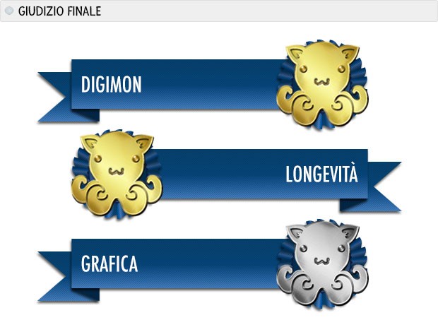 DIGIMON