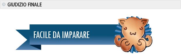 Koihime Enbu - Recensione